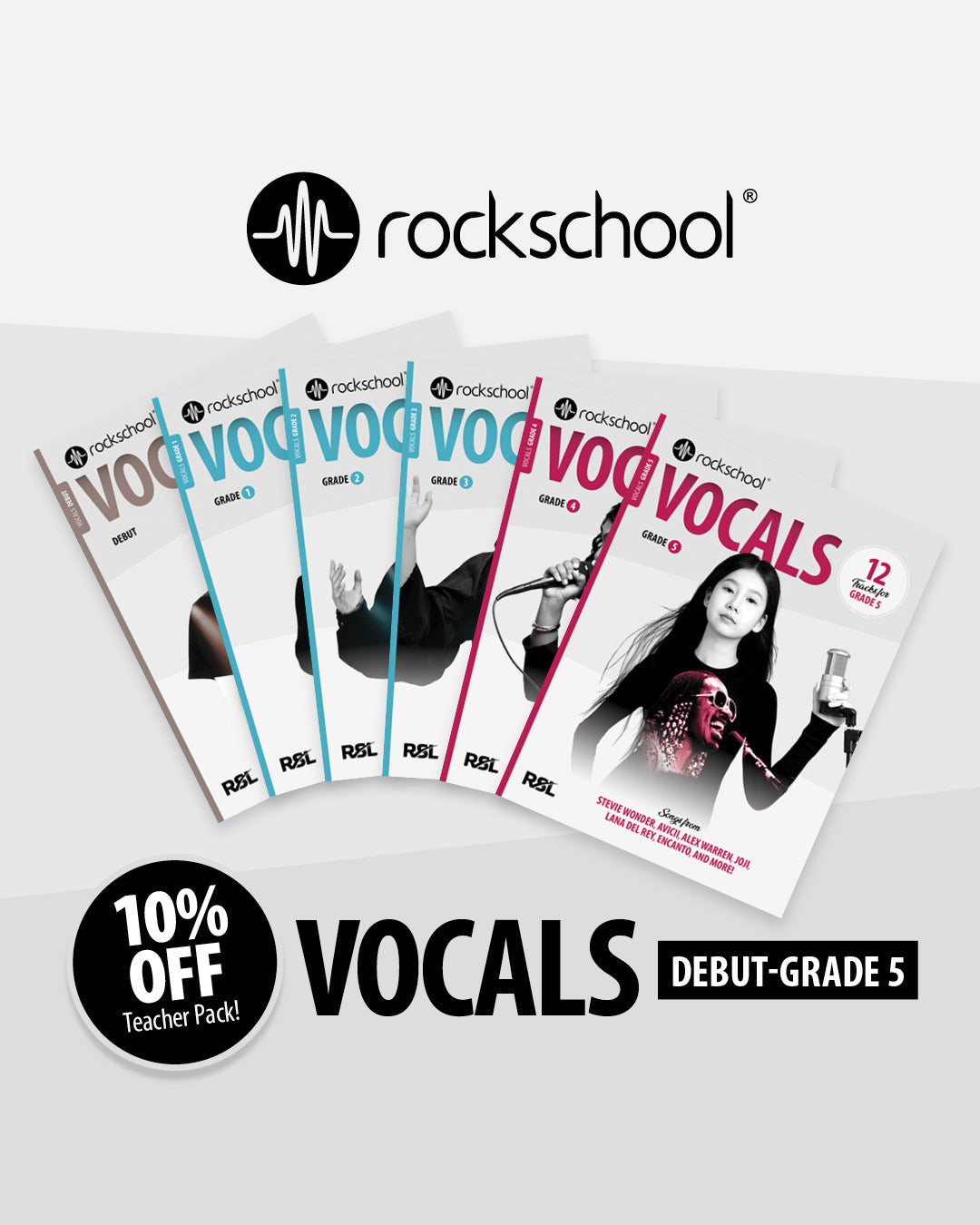 Vocals Teacher Pack Debut - Grade 5 (6 books) (2026)